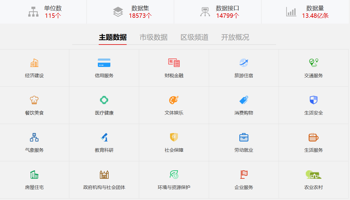 open-data